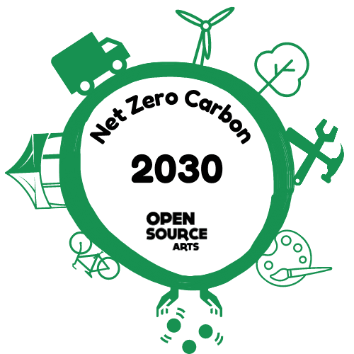 Net Zero Carbon by 2030 logo